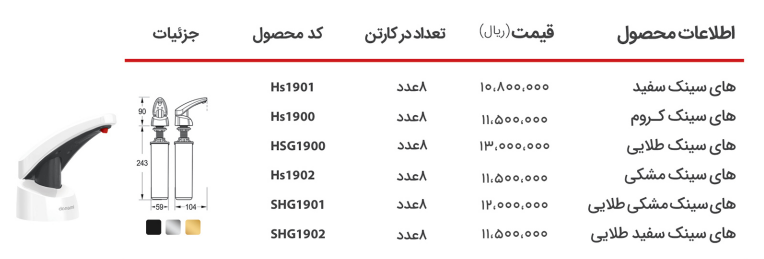 قیمت جامایع های سینک