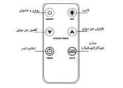 هود مخفی H 919